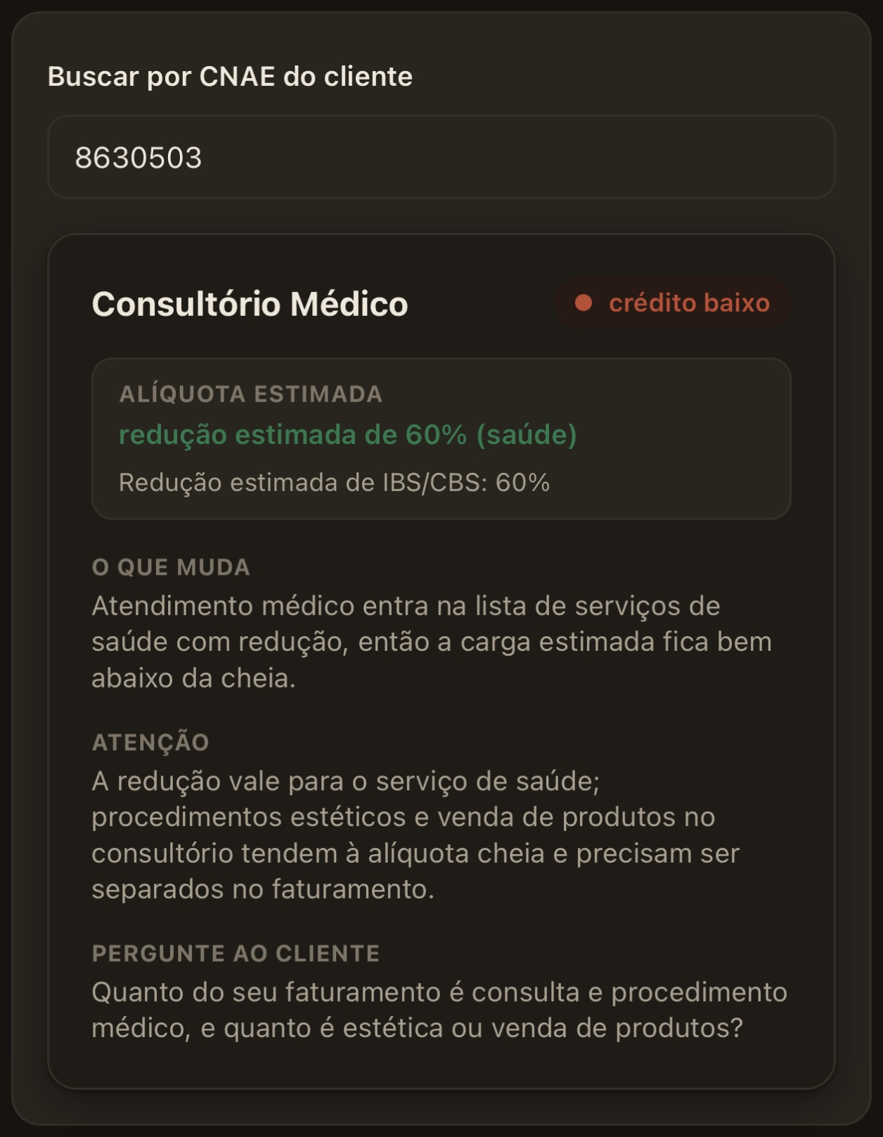 Setor Serviços pelo CNAE